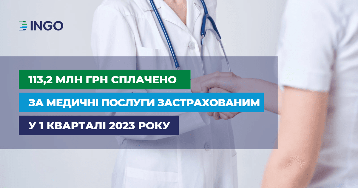 113,2 млн грн оплатила страховая компания "ИНГО" за предоставление медицинских услуг своим клиентам в 1 квартале 2023 года