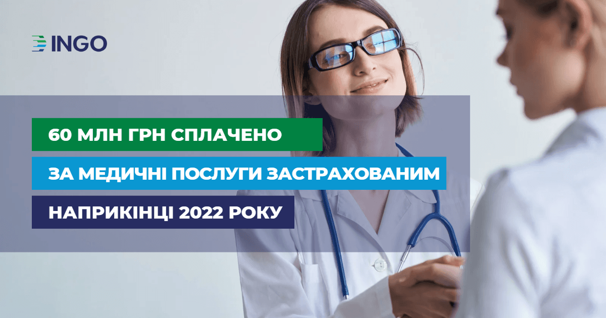 60 млн грн сплатила страхова компанія «ІНГО» за надання медичних послуг у листопаді-грудні 2022 року